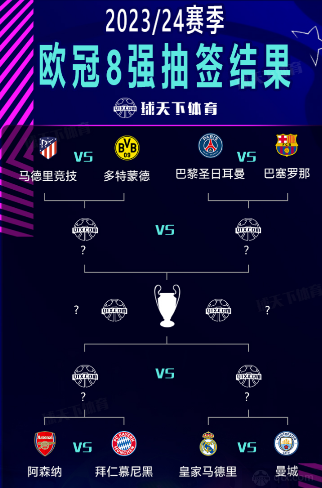 与影响一