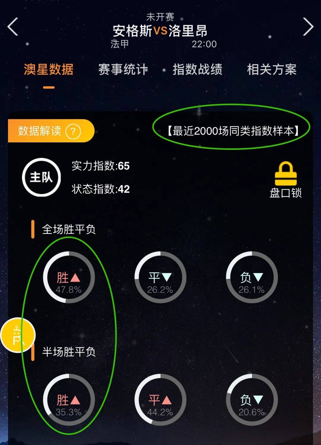 部资